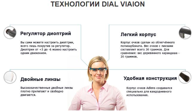заказать очки для зрения недорого в новосибирске